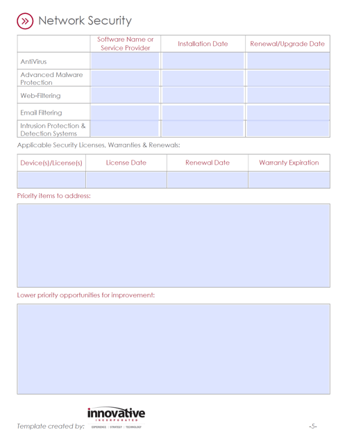 Assessment Pg 5